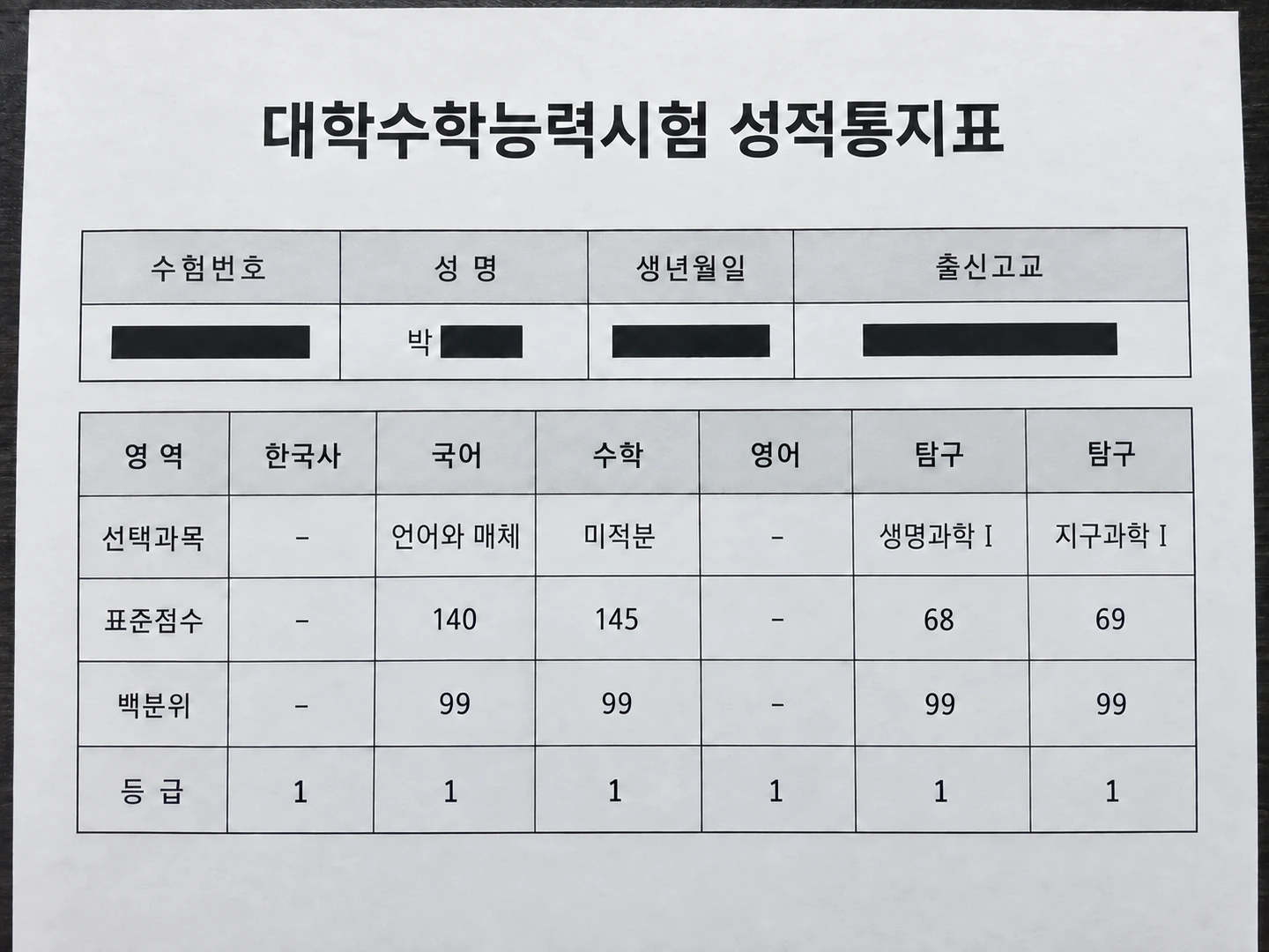 개인 식별 정보를 마스킹한 1등급 성적표 AI 재구성 예시